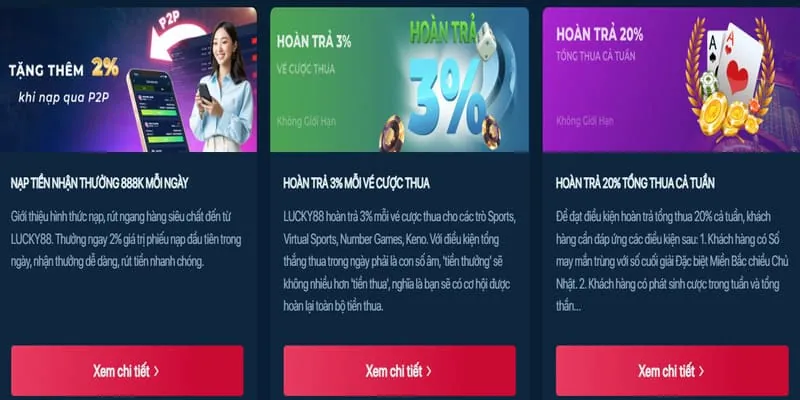 Khuyến mãi nạp tiền hàng ngày/tuần tại 789win vip